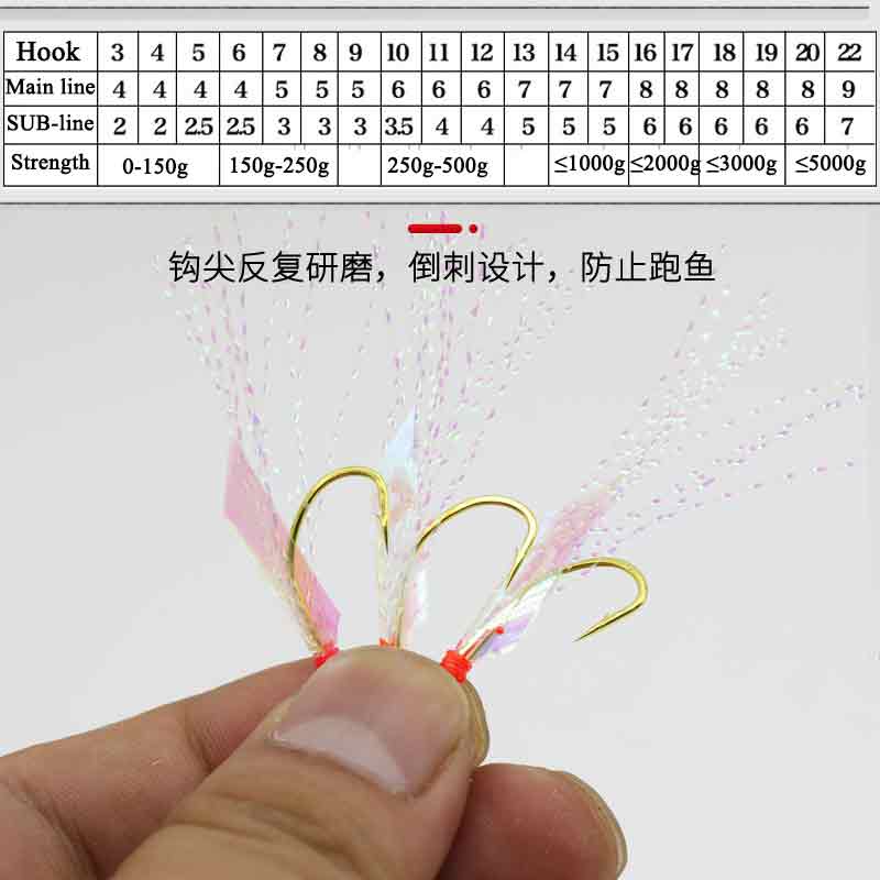 6 Hooks Sabiki Rigs Saltwater  - Furoshiki ulasan dan harga