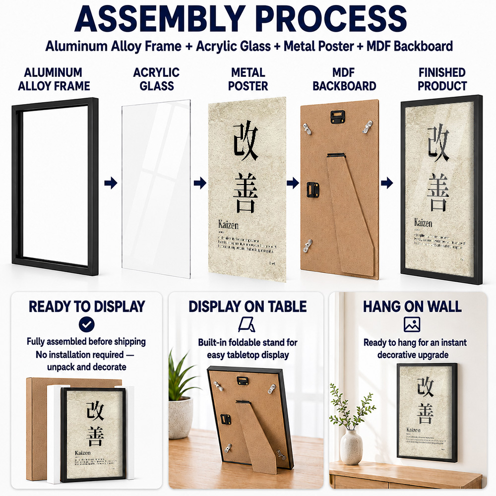 Kaizen Philosophy Definition F - Japanese Tea ulasan dan harga